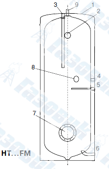 HT 200 FFM