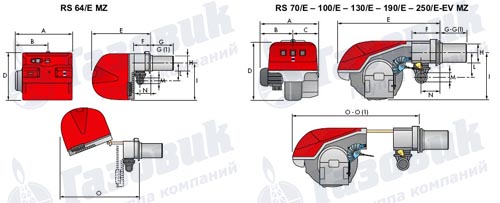 Габаритные размеры Riello RS/E-EV (MZ)