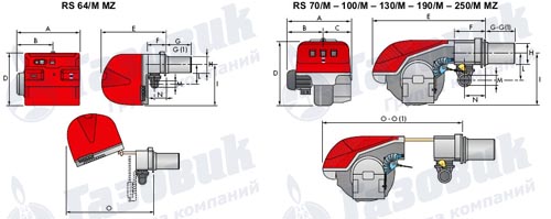 Габаритные размеры Riello RS/M (MZ) 